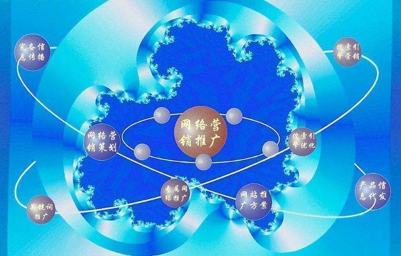 光坡镇新媒体运营企业需要掌握的网络推广技巧有哪些